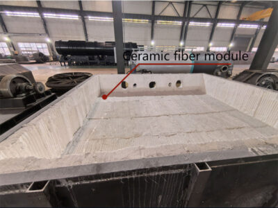 The position of the ceramic fiber module inside the furnace